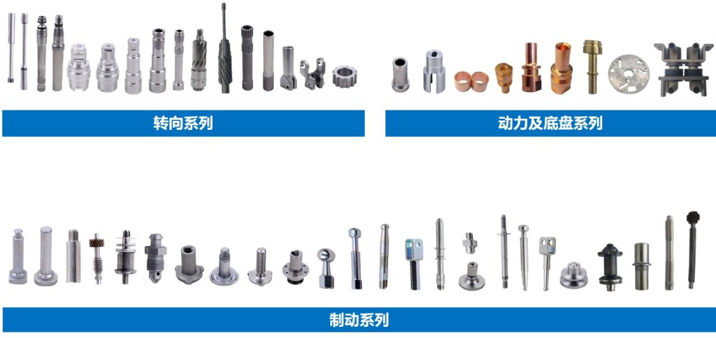 業務產品