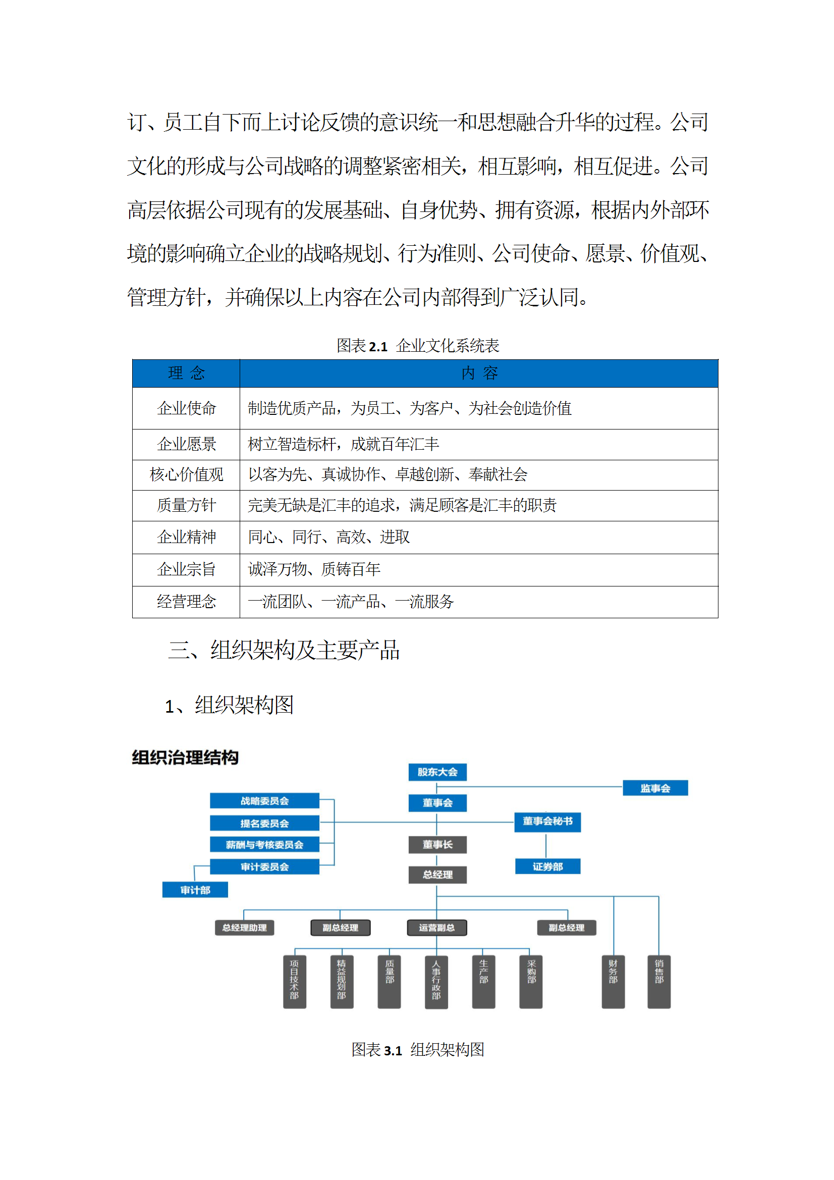 社會責任報告