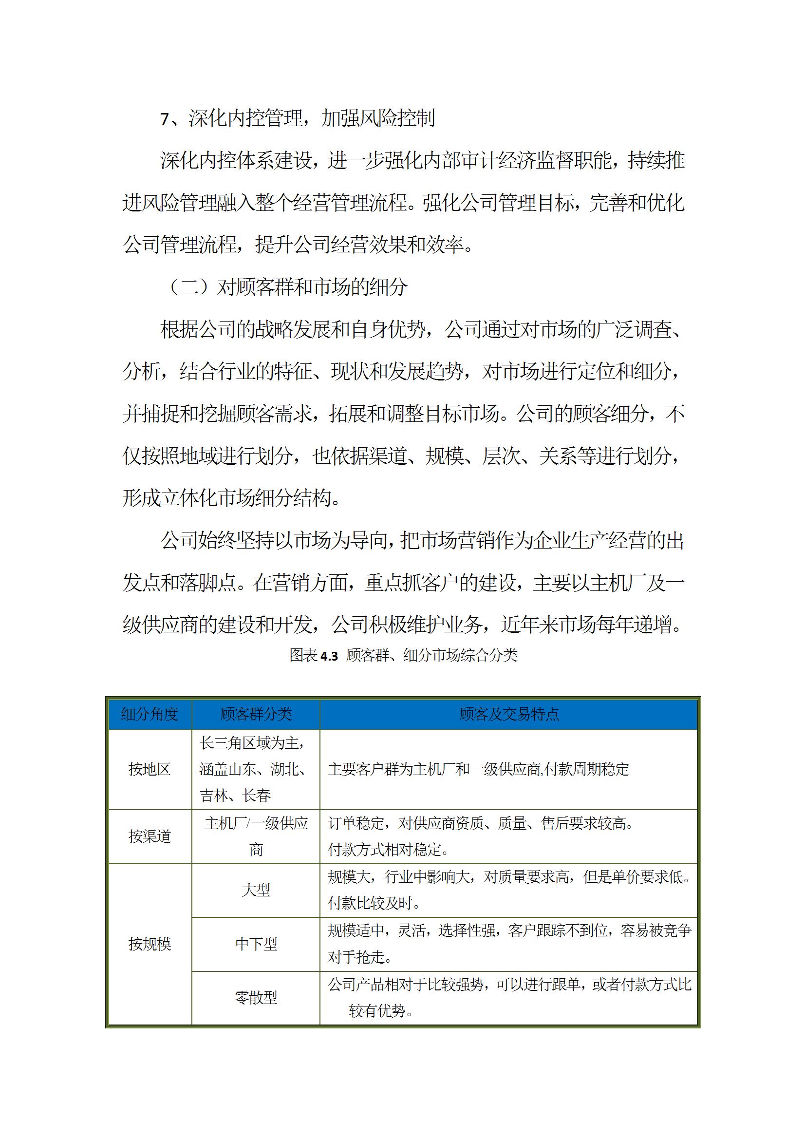 社會責任報告
